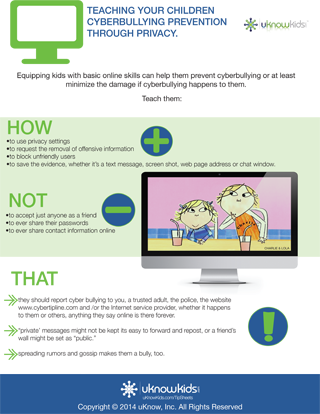 Teaching Your Children Cyberbullying Prevention Through Privacy