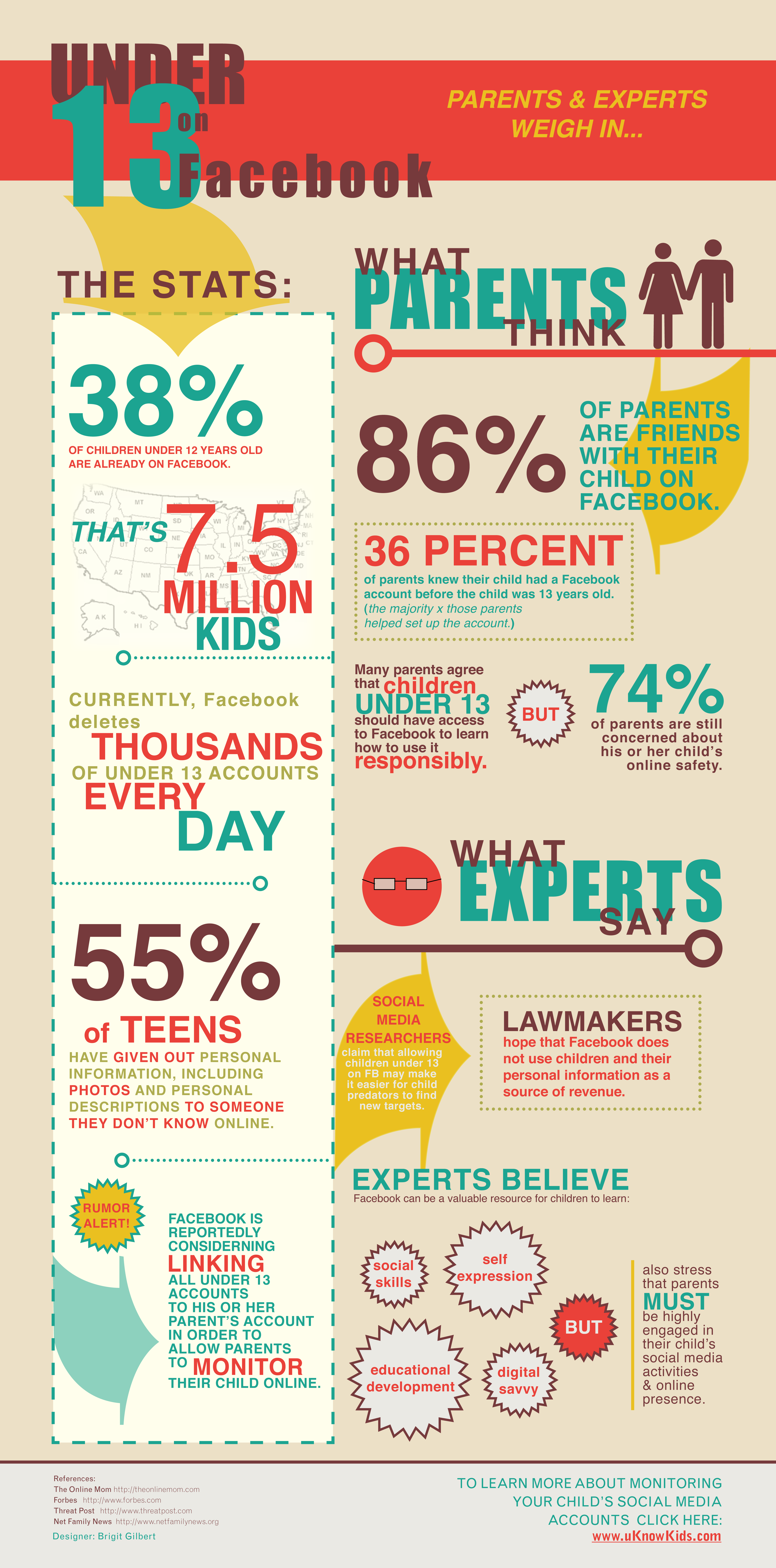 Facebook Teens Infographic