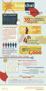 Snapchat Infograph Snapchat Infograph