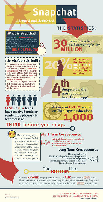 snapchat infographic