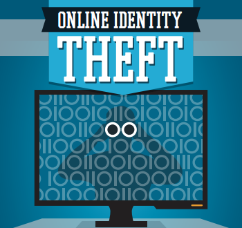identity theft essay